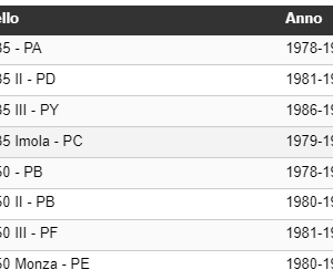 Alternative view of Rear damper Moto Guzzi V35 V50 pair